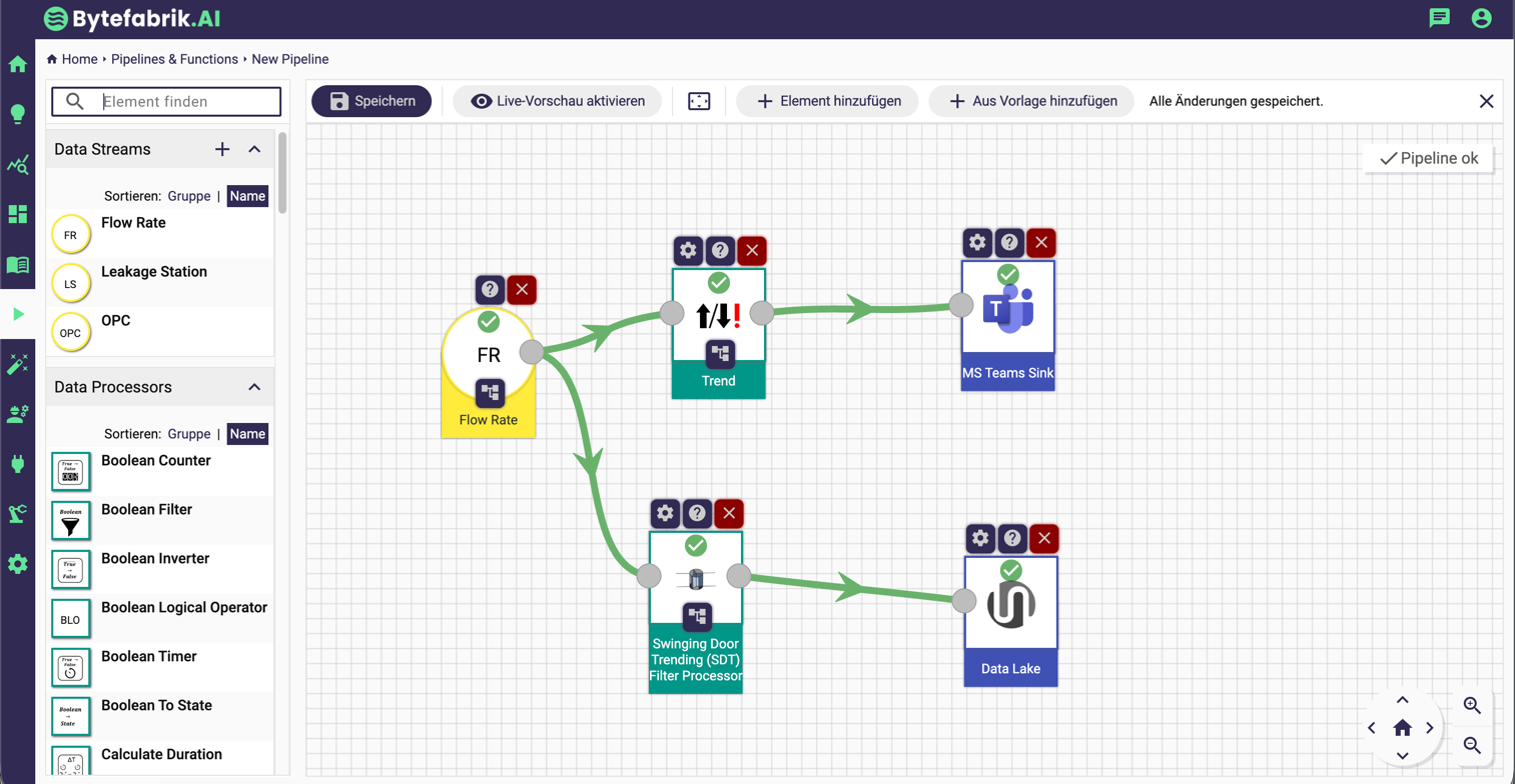 Pipeline Editor