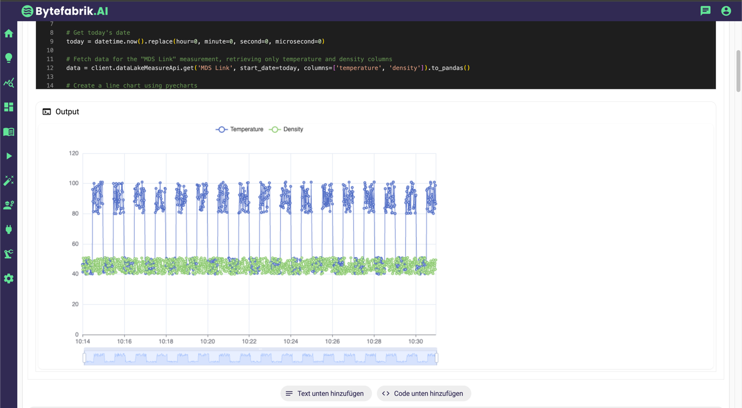 AI Notebook: Generated output